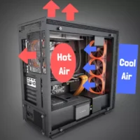 flujo de aire para para mejorar la Ventilación del PC