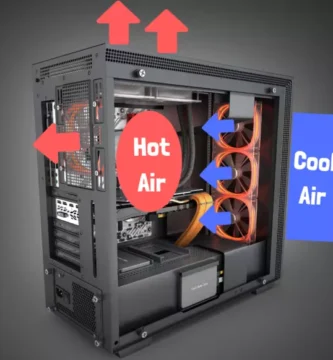 flujo de aire para para mejorar la Ventilación del PC